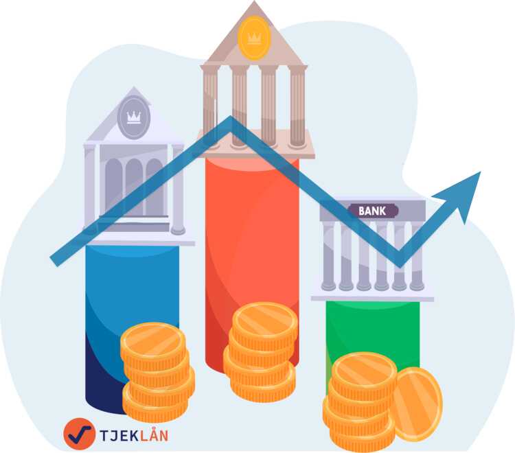 3.2 -- Hvad ligger markedsrenten på i 2022_.jpg